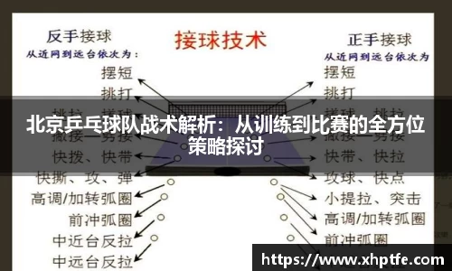 北京乒乓球队战术解析：从训练到比赛的全方位策略探讨