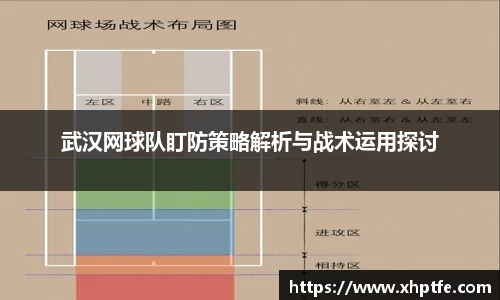 武汉网球队盯防策略解析与战术运用探讨